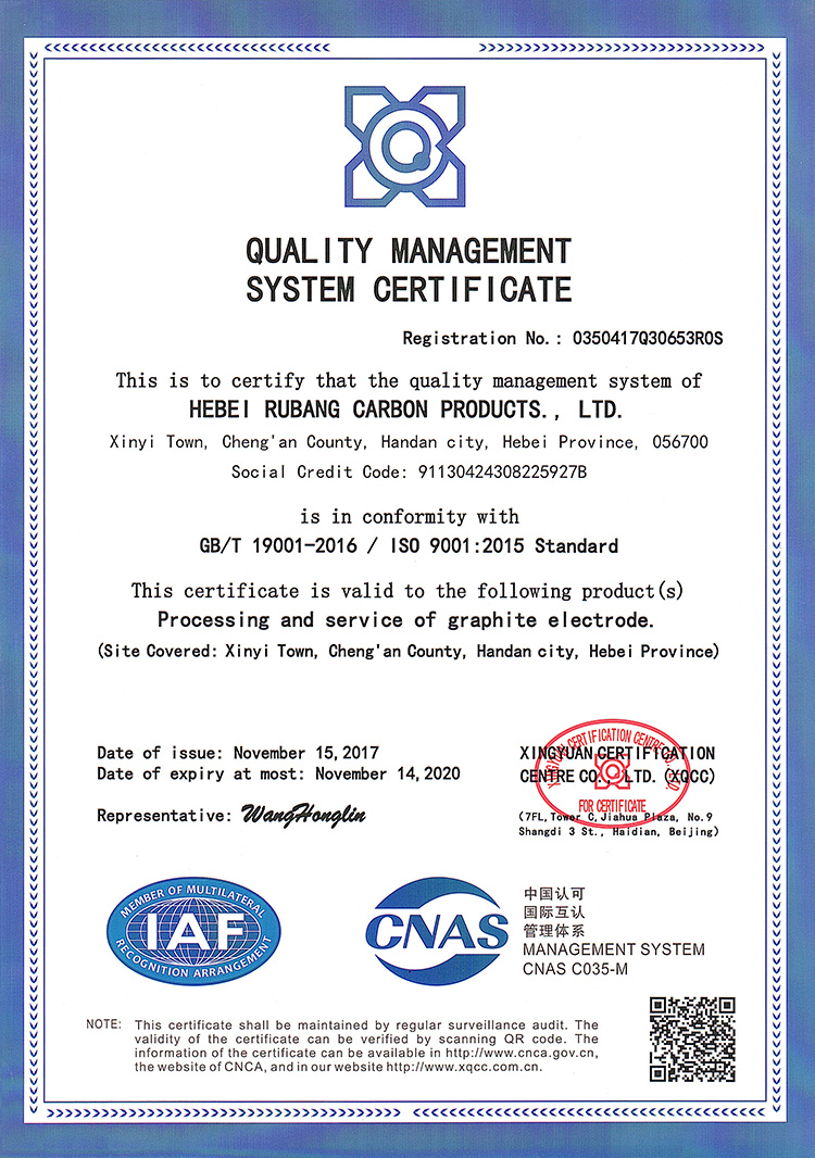 certificate (2)